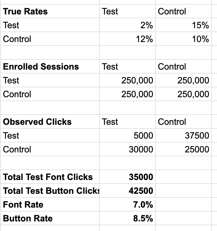 Interaction Math